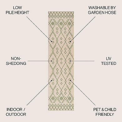 Arabesque Ogee Trellis Indoor/outdoor Area Rug