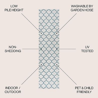 Arabesque Ogee Trellis Indoor/outdoor Area Rug