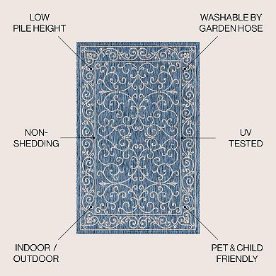 Charleston Vintage Filigree Textured Weave Indoor/outdoor Runner Rug