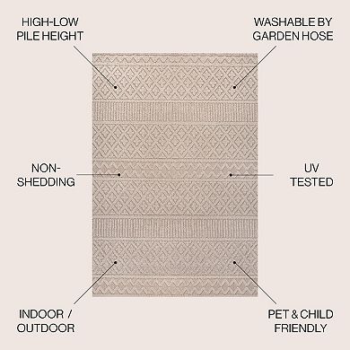 Ormond High-low Modern Trellis Geometric Area Rug