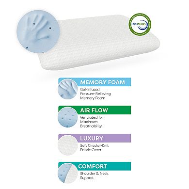 BodiPedic Gel Support Memory Foam Bed Pillow