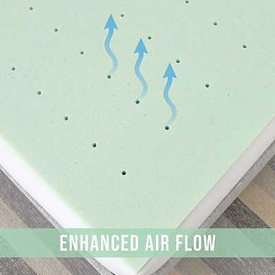 BodiPedic 3-Inch Green Tea Infused Memory Foam Mattress Topper