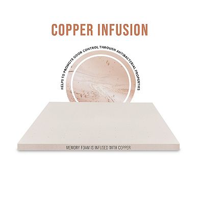 BodiPedic 3-Inch Copper Infused Memory Foam Mattress Topper