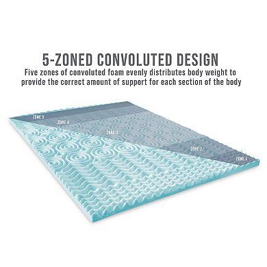 BodiPedic 2-Inch Gel-Infused Zoned Convoluted Memory Foam Mattress Topper
