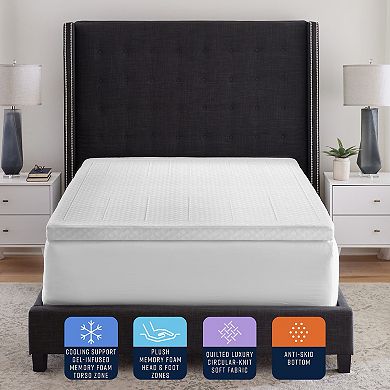 BodiPedic 3-Inch Zoned Comfort Memory Foam Mattress Topper