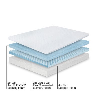 BodiPedic 8-Inch Triple Layer Support Memory Foam Mattress