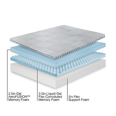 BodiPedic 10-Inch Triple Layer Support Memory Foam Mattress