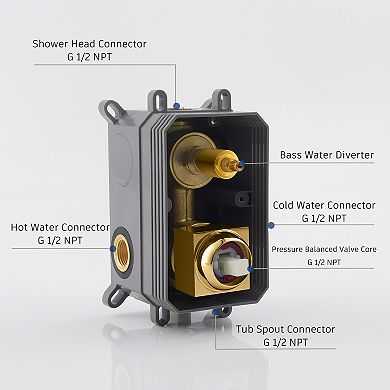 10" Luxury Dual Rainfall Shower System Kit With Bathtub Spout
