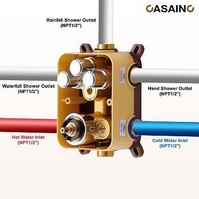 Casainc 22inch 3 Function Luxury Thermostatic Shower System Waterfall 2.5 Gpm