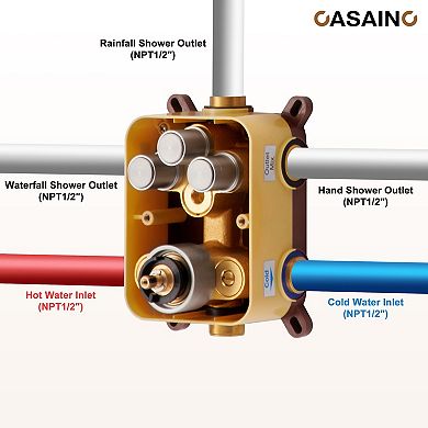 Casainc 22inch 3 Function Luxury Thermostatic Shower System Waterfall 2.5 Gpm