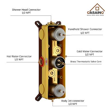 12" Wall Mounted 3 Way Thermostatic Luxury Shower System Set