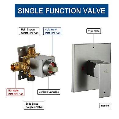 10" Wall Mounted Square Single Shower Head System Set