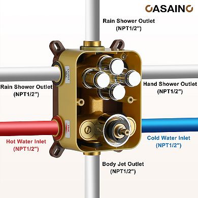 12" Dual Heads Shower System Rain Shower Head With 4 Way Thermostatic Faucet