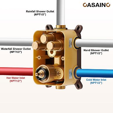 Casainc 22inch 3 Function Luxury Thermostatic Shower System Waterfall 2.5 Gpm