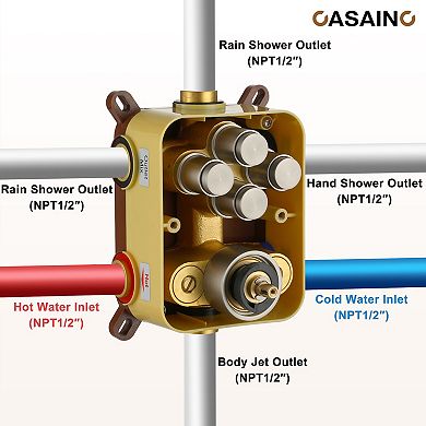 12" Dual Heads Shower System Rain Shower Head With 4 Way Thermostatic Faucet