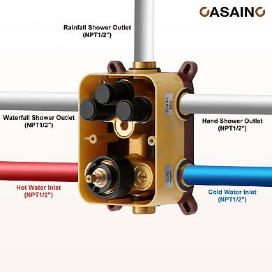 Casainc 22inch 3 Function Luxury Thermostatic Shower System Waterfall 2.5 Gpm