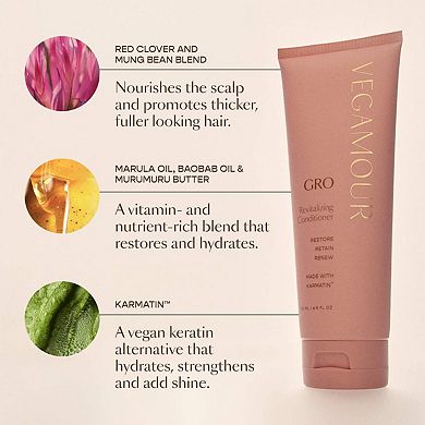 Mini GRO Revitalizing Conditioner for Thinning Hair