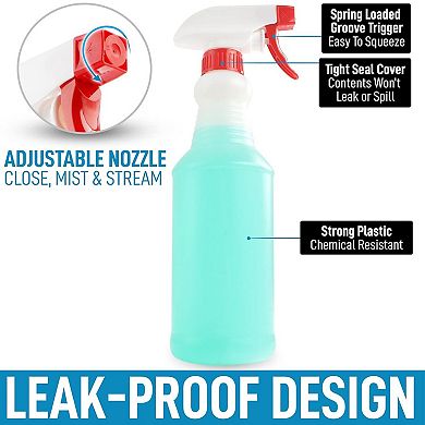 Zulay Home Leakproof Cleaning Spray Bottle Set (2 Pack 32oz)