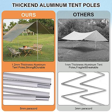 Beach Tent Sun Shelter with UPF50+ Protection with Ground Pegs and 2 Aluminum Poles