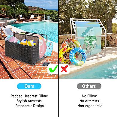 Outdoor Storage,Double Layer Poolside Float Storage Box