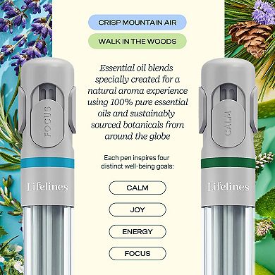 Lifelines 2-pk. Pen Diffuser