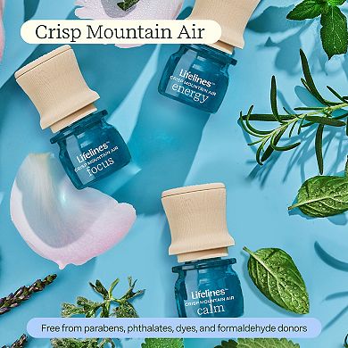 Lifelines Essential Oil Kaleidoscope & Everyday Diffuser
