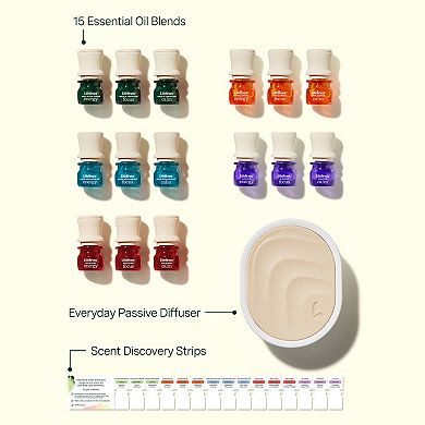 Lifelines Essential Oil Kaleidoscope & Everyday Diffuser