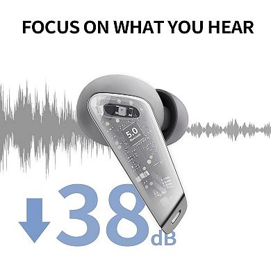 Edifier NB2 Pro True Wireless Earbuds - Hybrid Active Noise Cancelling