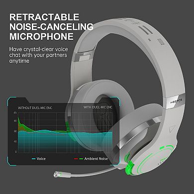 Edifier G5BT Wireless Bluetooth Gaming Headset, Over Ear Wired Headphones with Mic