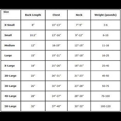 Alpine All-weather Dog Coat