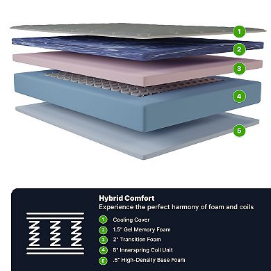 GhostBed 12-in. Hybrid Mattress