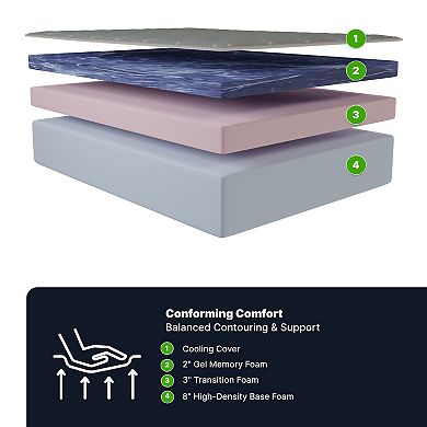GhostBed 14-in. Gel Memory Foam Mattress