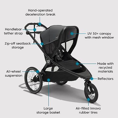 Baby Jogger City Prix Jogging Stroller