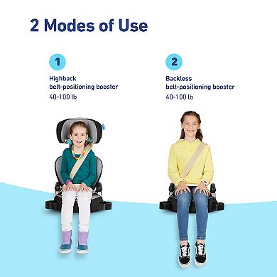 Graco TurboBooster 2.0 Highback Booster Seat