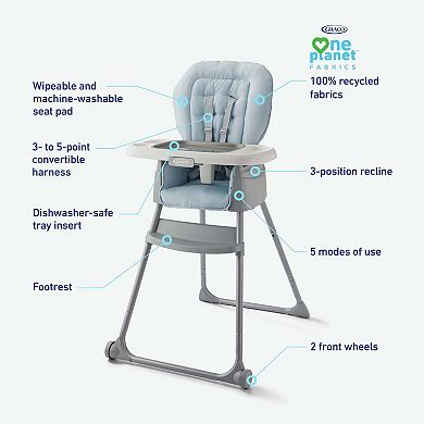 Graco Made2Grow 5-in-1 Highchair