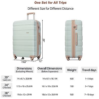 3pcs Luggage Sets 20''24''28'' Expandable Hardshell Hardside Lightweight Spinner Wheels, Tsa Lock