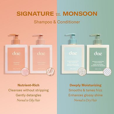 Mini Signature Conditioner