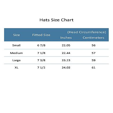 Broner Men's Vented Outback Hat