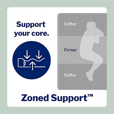 Casper Original Hybrid Mattress