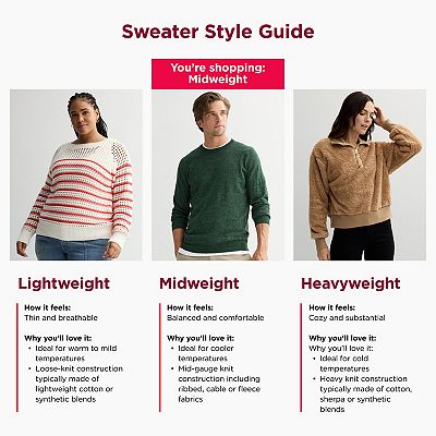 Men's FLX Commuter 1/4-Zip Sweater