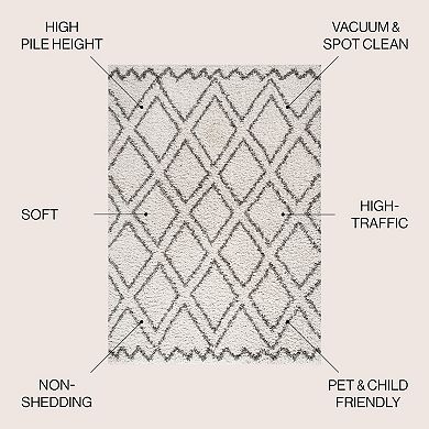 Nova Modern Bold Strie Shag Area Rug