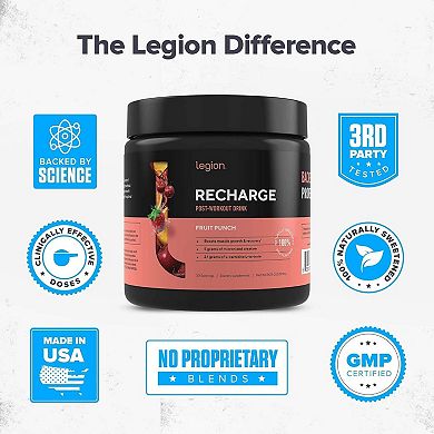 Recharge Post Workout Supplement (30 Servings)