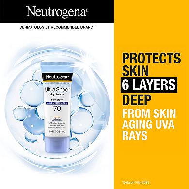 Neutrogena Ultra Sheer Dry Touch Sunscreen Lotion SPF 45