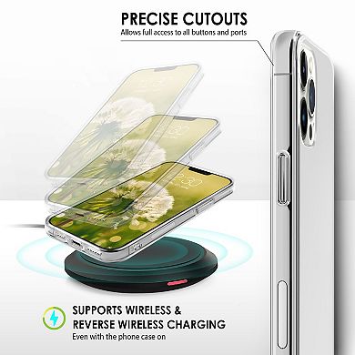 Clear Case For Iphone 13 Pro Max (6.7 Inch) Soft Tpu Protective Cover