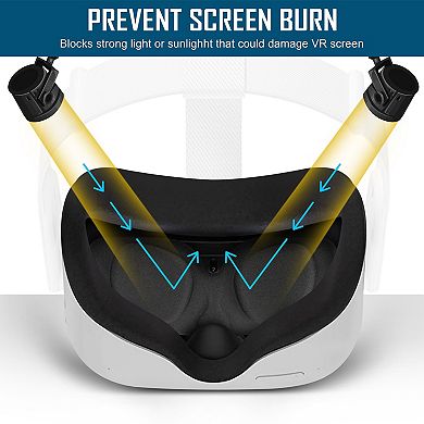 2-pack For Oculus Quest 2 Vr Headset Lens Protector Cover Protective Soft Pad