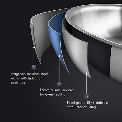 8-Inch Triple-Ply Stainless Steel Fry Pan with Lid