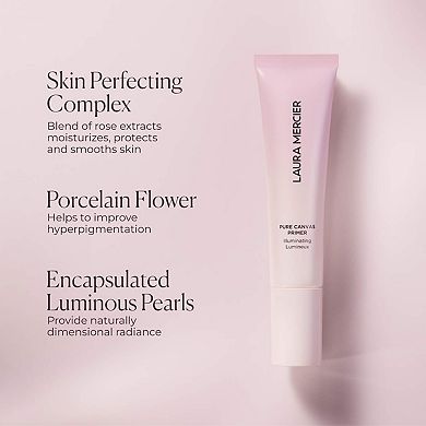 Pure Canvas Primer - Illuminating