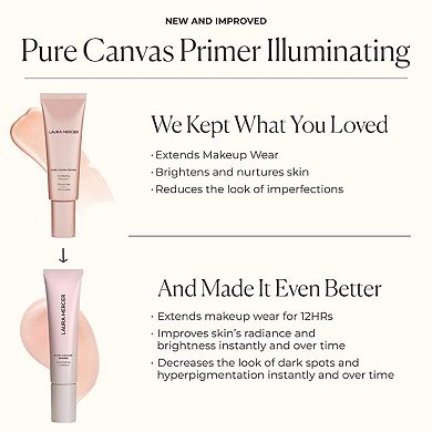 Pure Canvas Primer - Illuminating