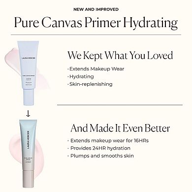 Mini Pure Canvas Primer - Hydrating