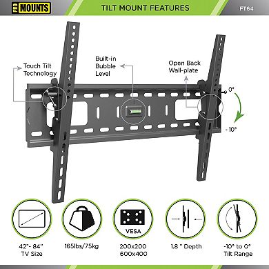 ProMounts Tilt TV Wall Mount For Tvs 42" - 84" Up To 165 lbs